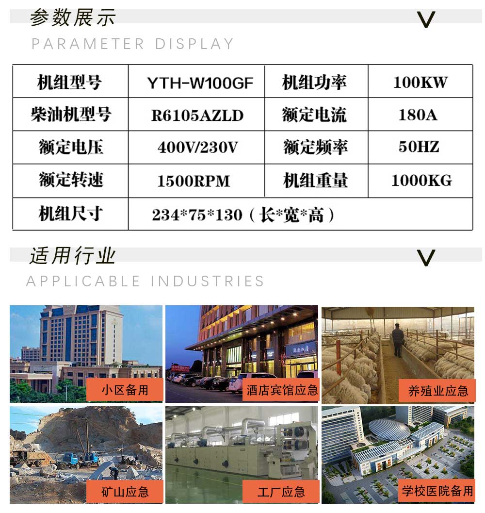 公司發(fā)電機(jī)組廣泛應(yīng)用于養(yǎng)殖、工廠、酒店消防等備用場(chǎng)所。