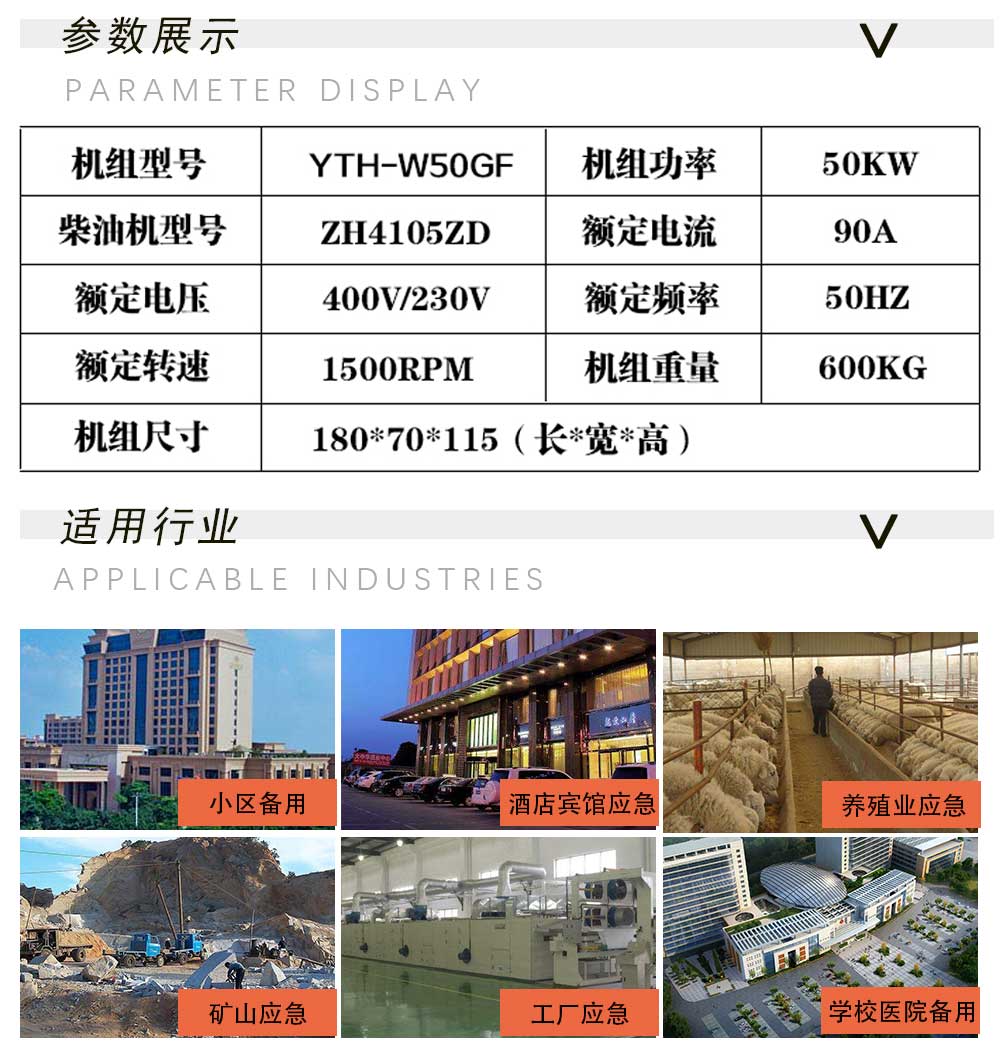 公司發(fā)電機(jī)組廣泛應(yīng)用于養(yǎng)殖、工廠、酒店消防等備用場所。
